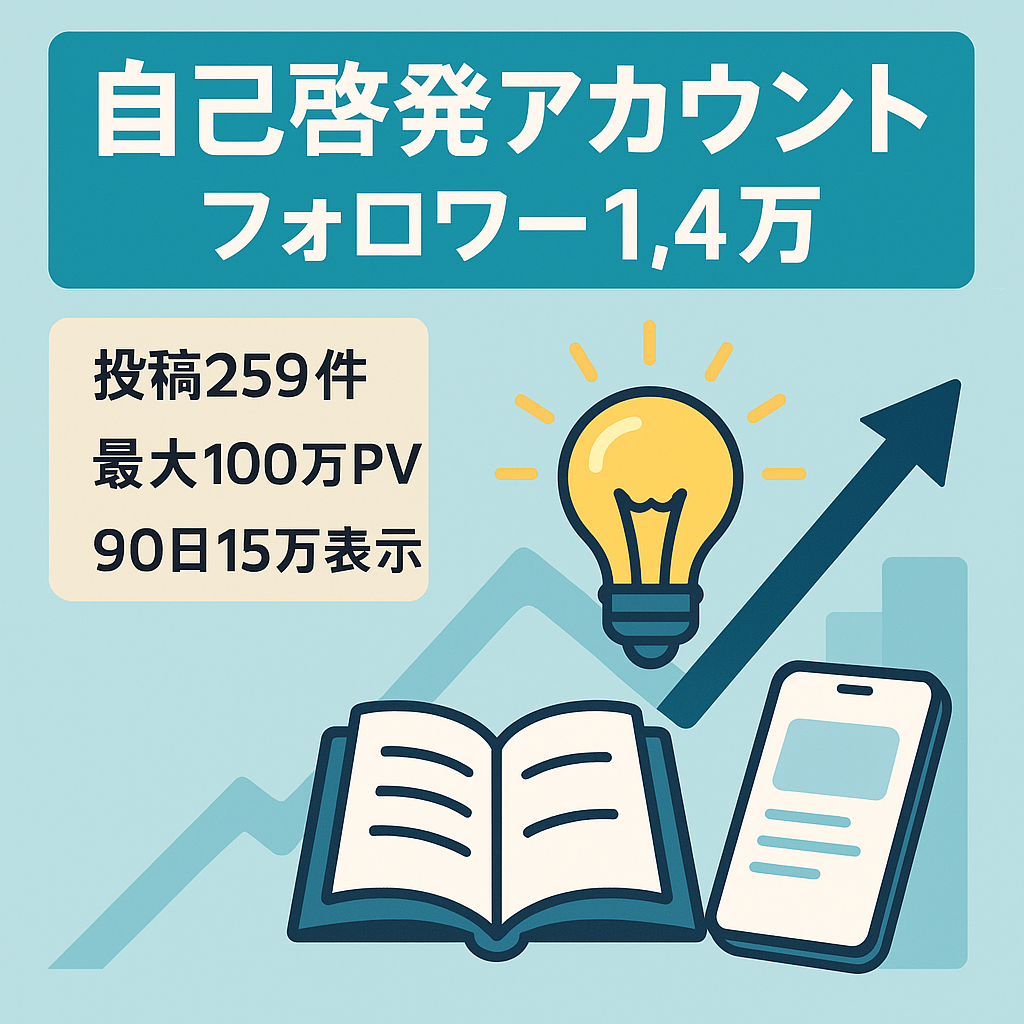 【即収益化可能◎】フォロワー1.4万人！自己啓発系アカウント【直近90日間のインプレッション数約15万】