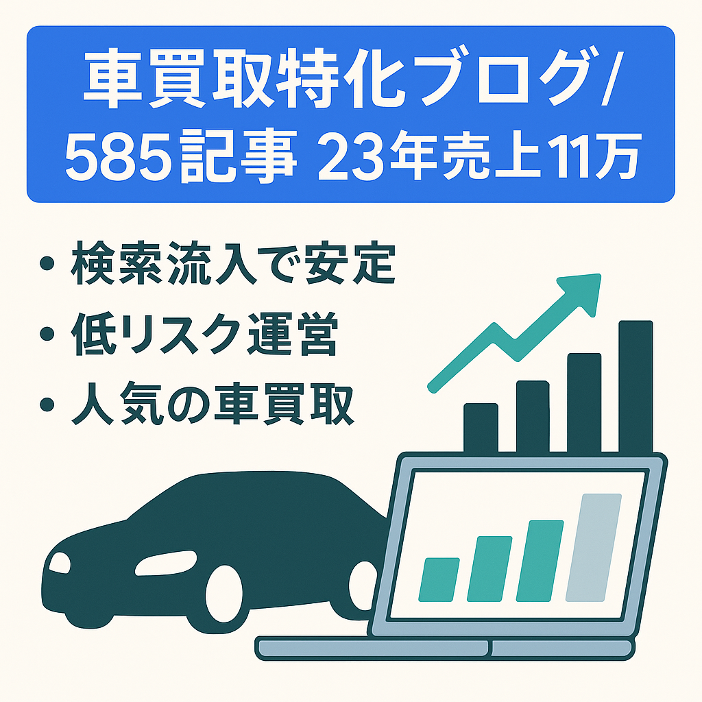 記事585本 車買取ジャンル特化ブログ 2023年売上11万円