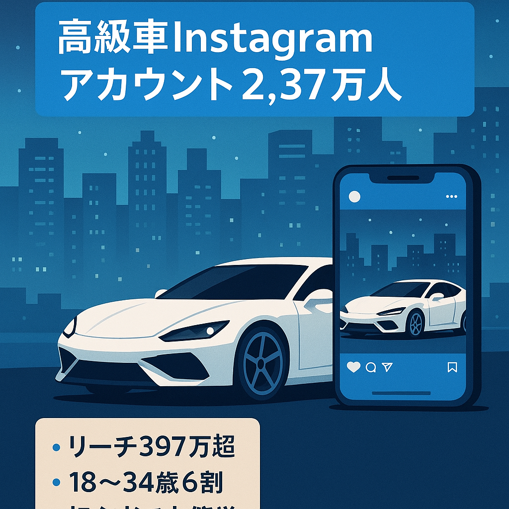 【最終価格】【Instagramフォロワー2万3700人】リーチ397万越え 高級車・スーパーカー特化アカウント 英語運用