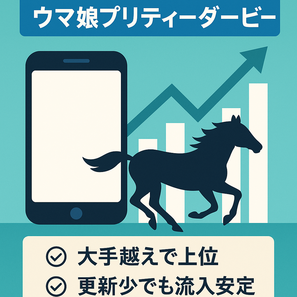 大人気スマートフォン向けアプリ『ウマ娘 プリティーダービー』の情報・攻略ブログ