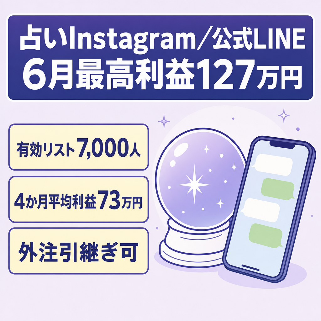 【公式LINE有効リスト7,300人】占いInstagram×公式LINE｜最高月利益127万円（2026年6月実績）・外注引継ぎ可