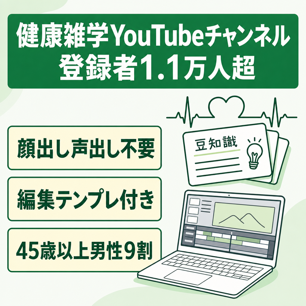 【健康雑学チャンネル】登録者11,000人越え｜顔出し・声出し不要