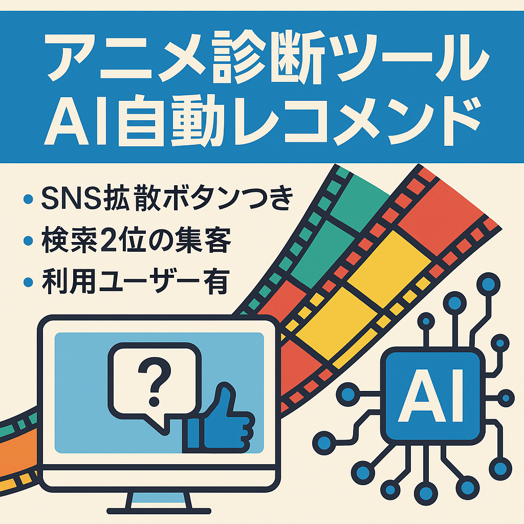 アニメ系の自動診断ツール | AIが自動でおすすめを紹介してくれる