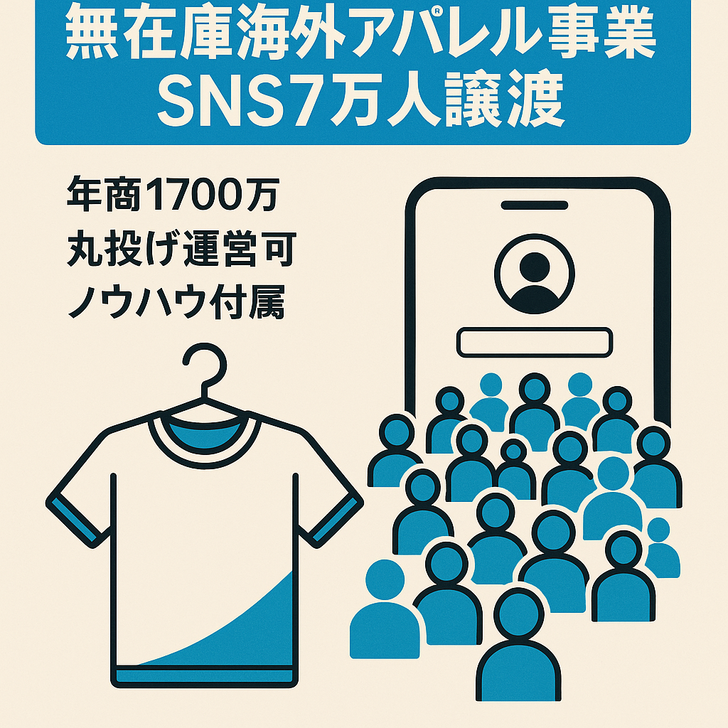 【年間売上1700万！SNS総フォロワー7万人超・無在庫】日本未上陸の海外アパレルブランド販売/SNSアカウントも譲渡