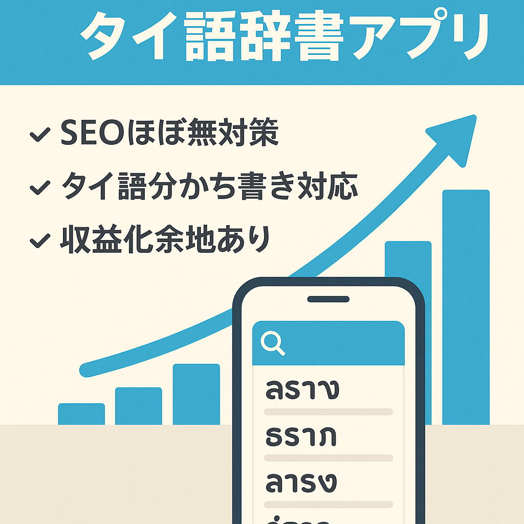 SEO対策していないのに、4000PV/月! タイ語辞書 WEBアプリ売却します
