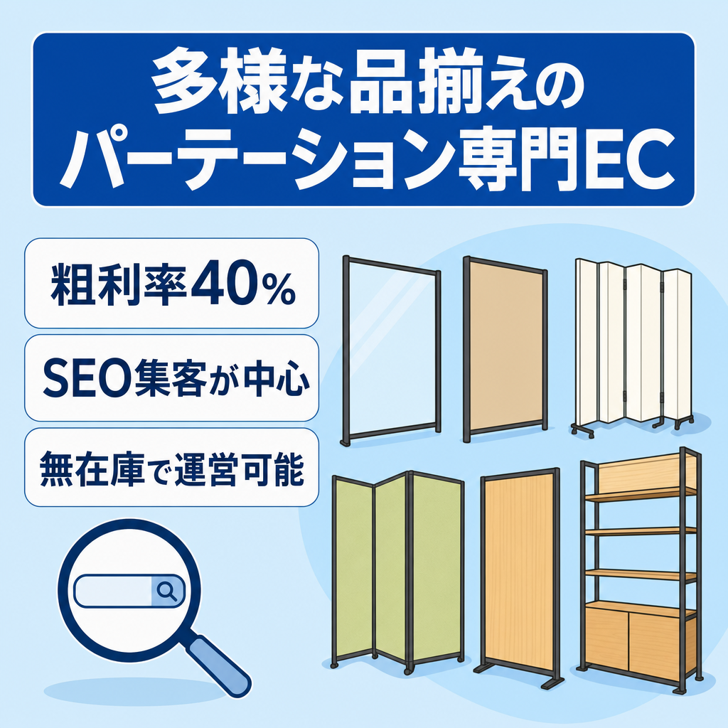【粗利率40%】多様な品揃えのパーテーションに特化した専門EC