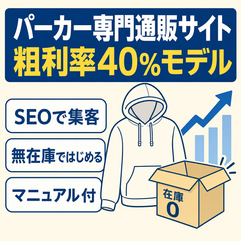 SEOが効いたパーカー専門EC！粗利率40%の高収益モデル