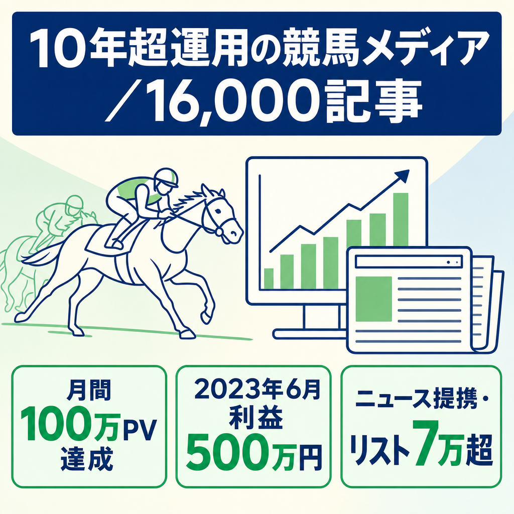 10年超運用の競馬メディア/16,000記事/2023年6月の最高アクセス数月間100万PV/月益500万