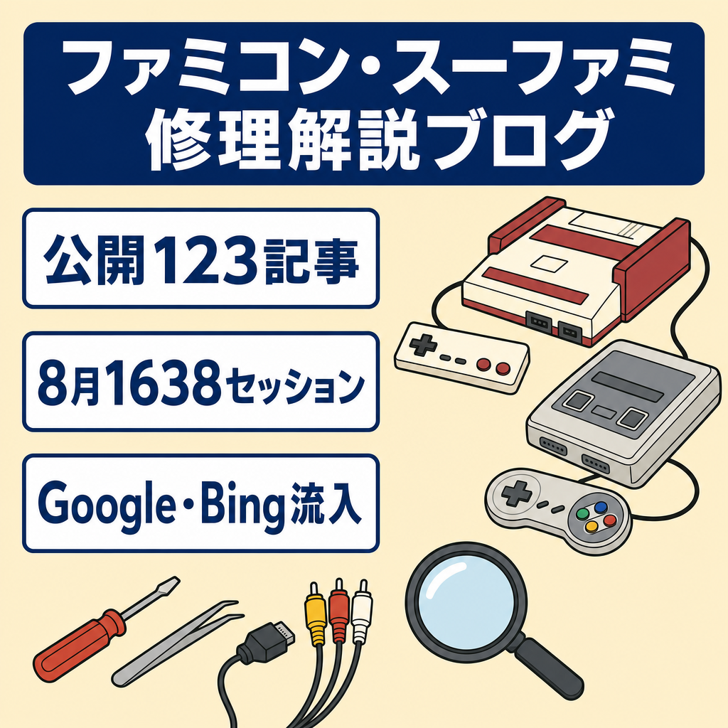 【公開123記事・8月1,638セッション】ファミコン・スーファミの修理と接続の解説ブログ｜収益は少額