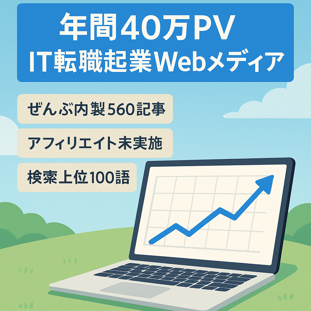 【年間40万PV】IT転職・起業に関するビジネスメディア【オリジナル記事560個】