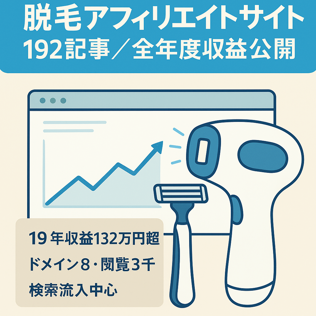 【脱毛アフィリエイトサイト】収益全年度公開してます！192記事！MOZドメインパワー8と強め！月間PV約3,000！