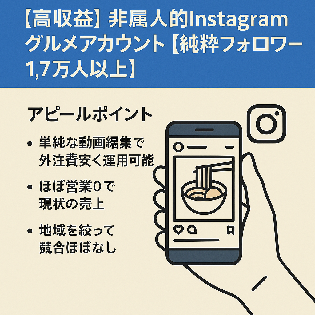 【高収益】非属人的Instagramグルメアカウント【純粋フォロワー1.7万人以上】