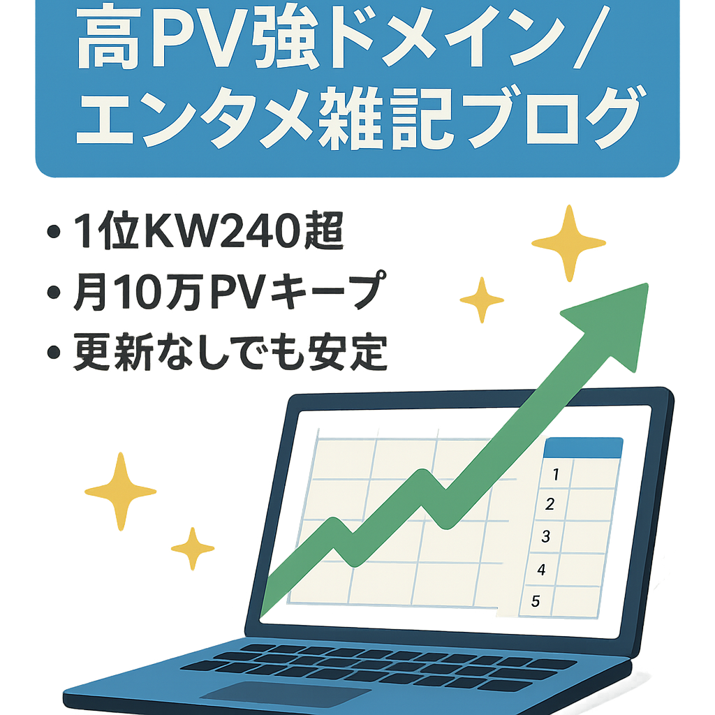 【直近6ヶ月の月収約10万円】1位キーワード240個以上の強ドメイン！外注可能なエンタメ雑記ブログ（運用歴1年4ヶ月・380記事以上）