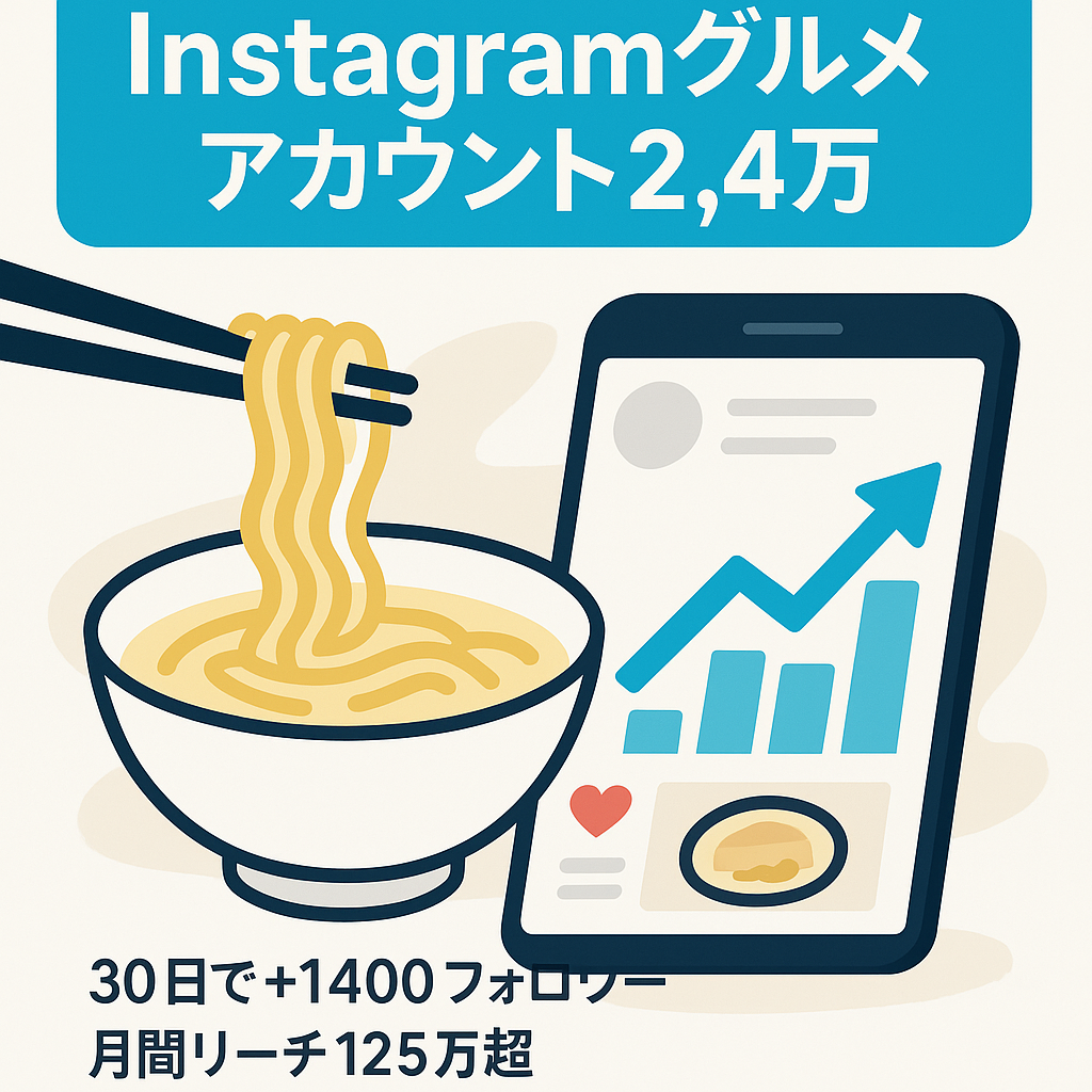 【Instagramフォロワー2.4万人以上】グルメアカウント