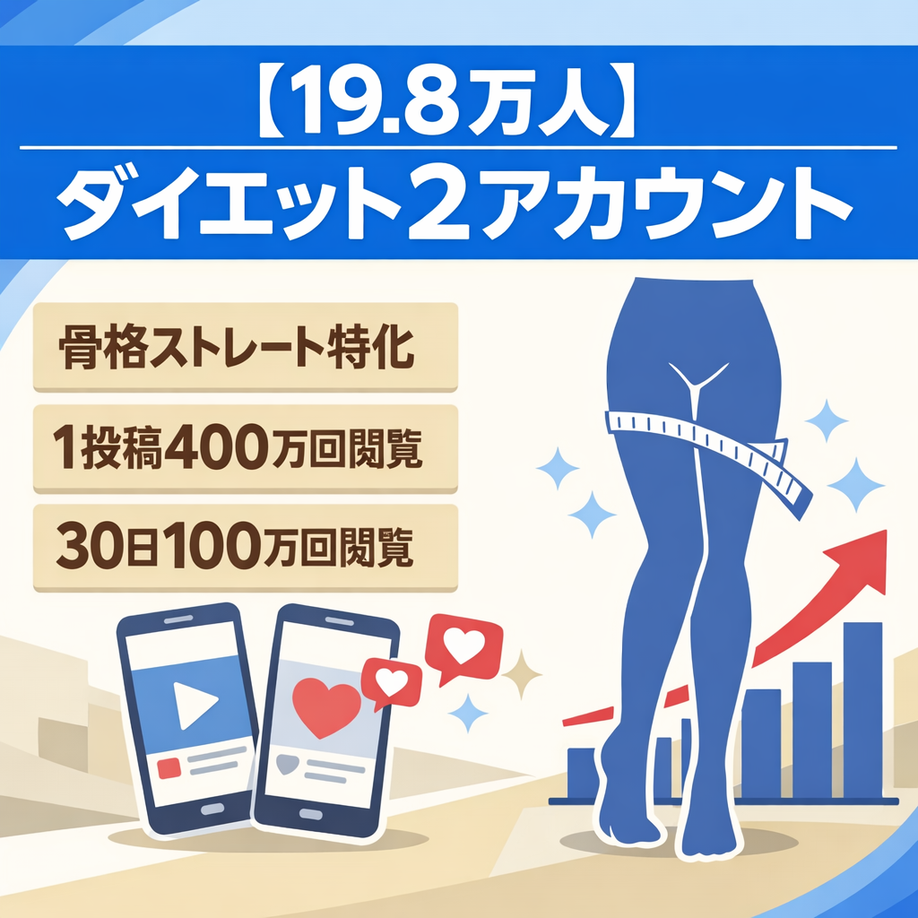 【合計19.8万人】骨格ストレート＆脚痩せ｜女性95％ダイエット2アカウント