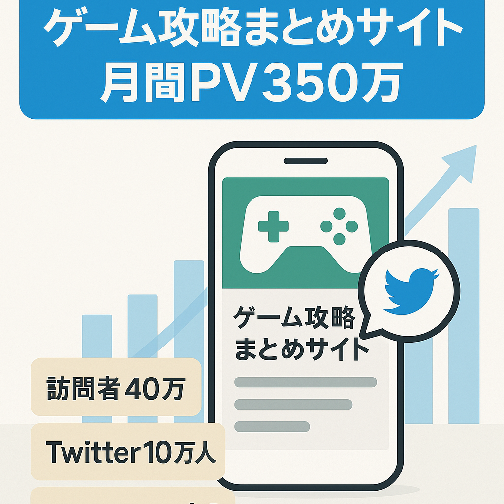 【PV350万 UU40万 Twitter10万人超】大人気ゲーム攻略まとめサイト