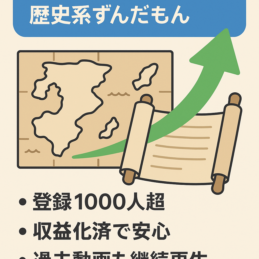 【12月収益27000円】歴史系ずんだもんチャンネル【チャンネル登録者1000人以上】