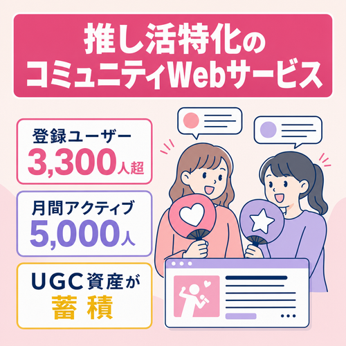 【登録ユーザー3,300人超】推し活特化のコミュニティWebサービス
