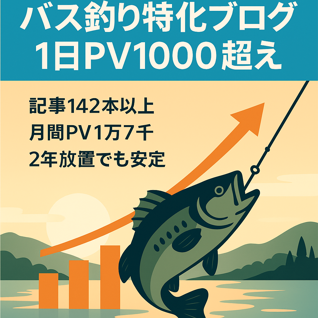 1日のPV数が1000を超える日もあるSEOを意識して作成したバス釣り特化ブログです。