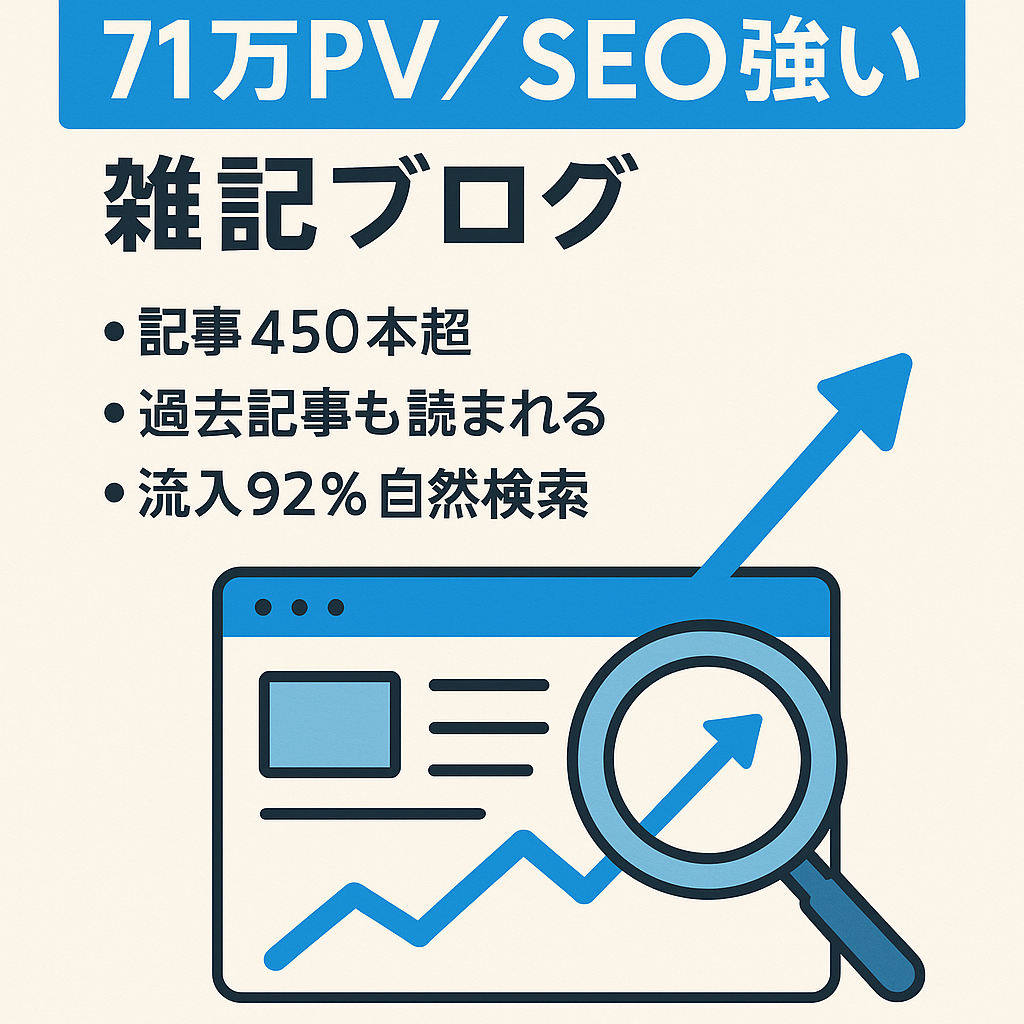 最終値下げ【SEO上位表示多数！高速インデックス】最高71万PVの雑記ブログ