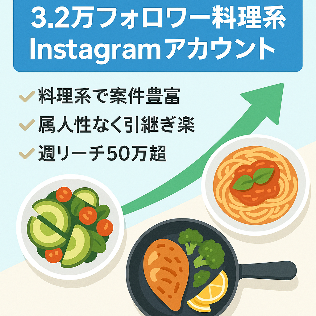 ※最終値下げ【Instagram 3.2万人超フォロワーの大人気料理アカウント（属人性無し）リポスト型キュレーションアカウント】週間リーチ50万以上！