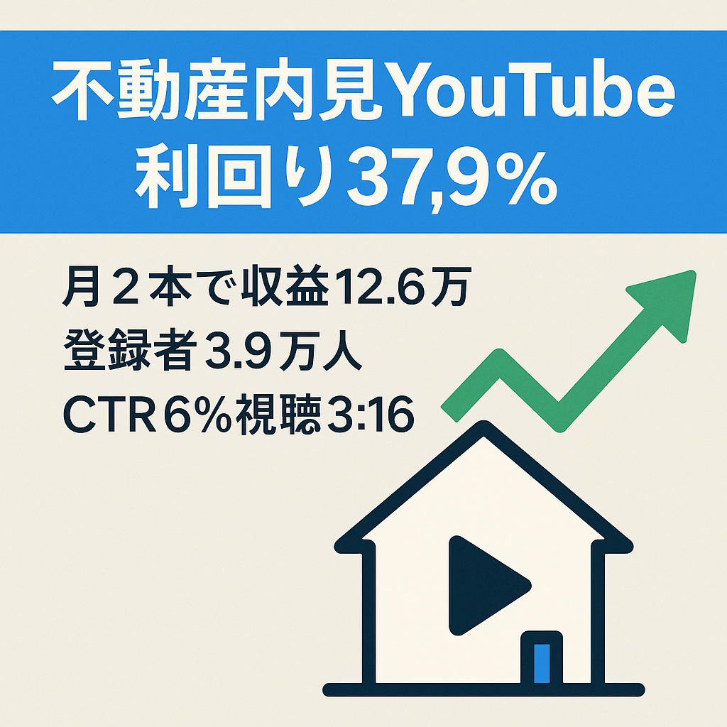 【表面利回り37.9%】登録3.9万人の不動産内見YouTube／月2本で月12.6万