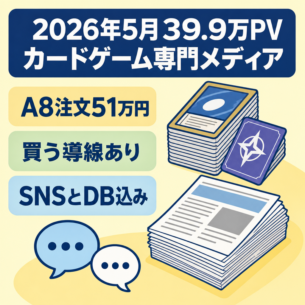 【2026年5月サーバー計測39.9万PV】カードゲーム専門メディア｜A8単月注文金額51万円・SNS同梱