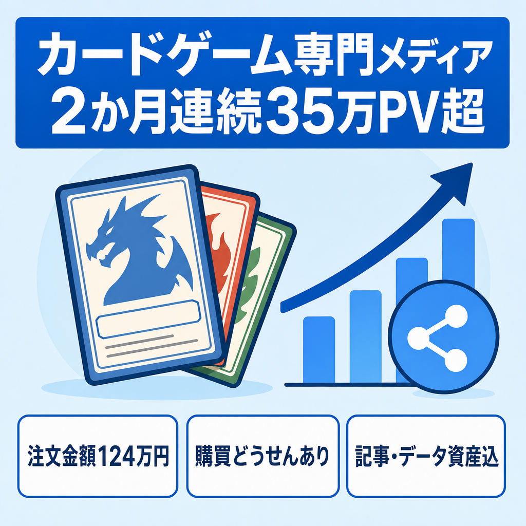 【2か月連続35万PV超】カードゲーム専門メディア｜A8単月注文金額124万円・SNS同梱