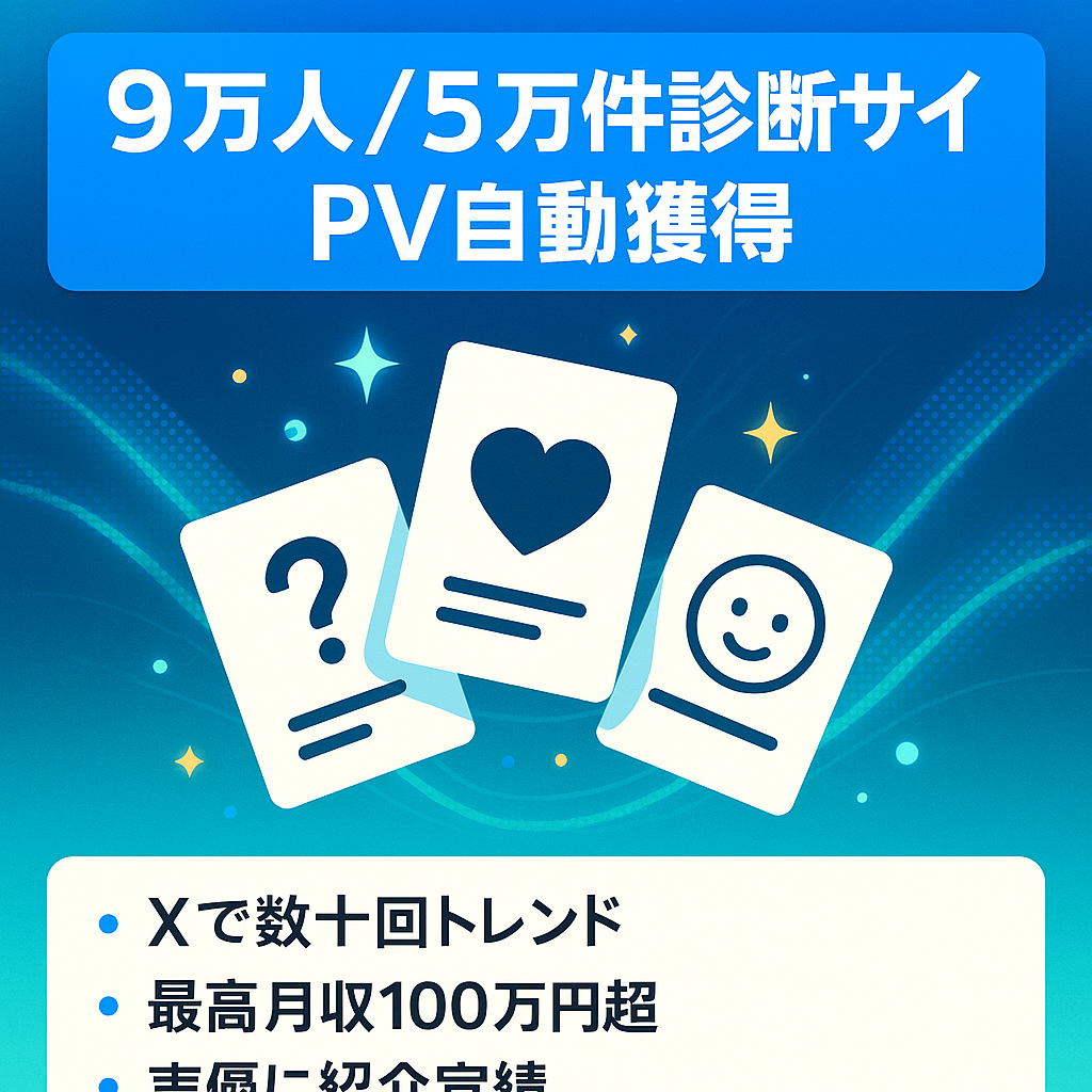 【登録ユーザー数9万人/コンテンツ数5万件以上】ユーザー投稿型診断コンテンツサイト【自動でPV獲得】