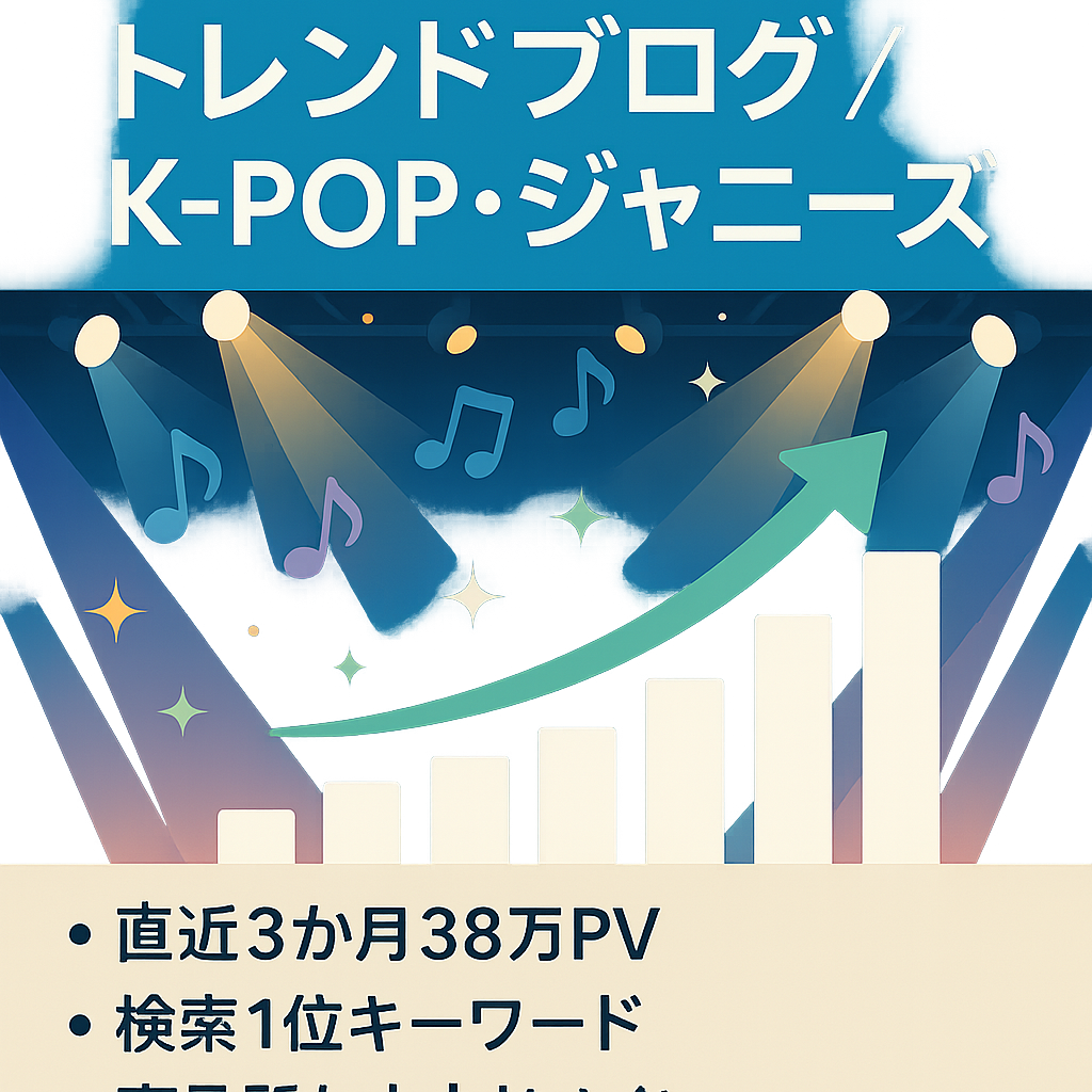 【直近3ヶ月38万PV・検索1位多数】200記事以上の王道トレンドブログ！K-POP/ジャニーズ/オーディション番組ジャンルで上位表示【PV急上昇↑】