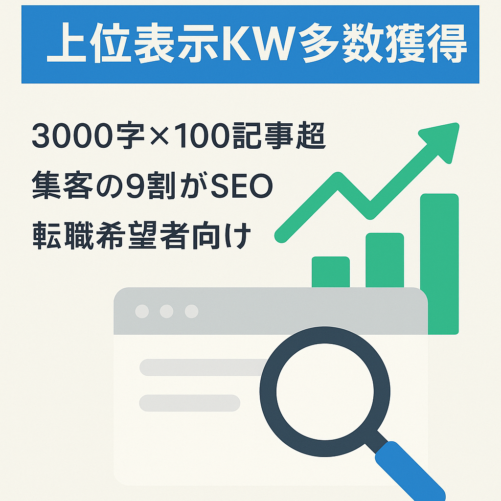 【SEOのみで1万PV超】上位表示KW多数獲得の転職サイト