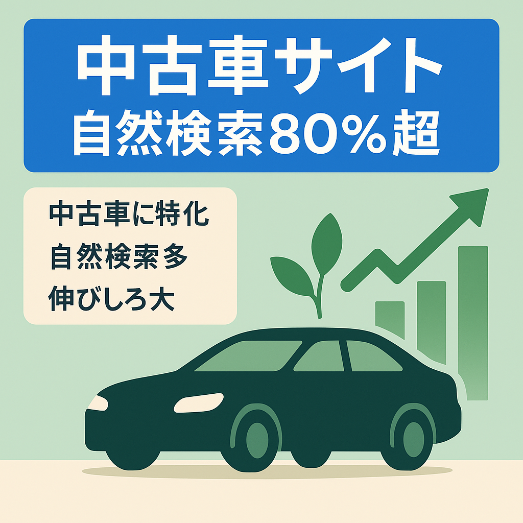 中古車市場に強いサイト！オーガニック検索80％以上だから手を入れたら即結果が見込める