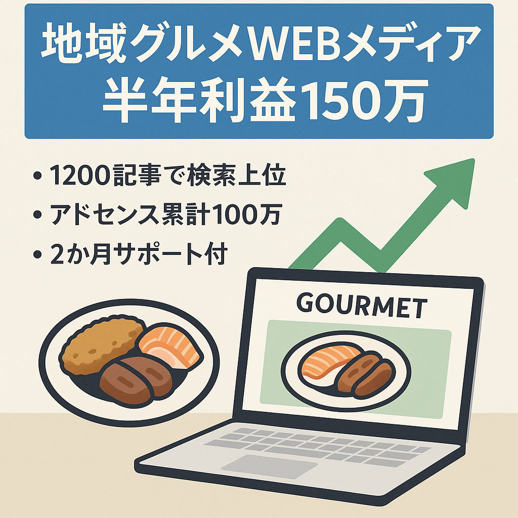 価格交渉対応 半年利益150万  1200記事以上 SEOに強い地域グルメWEBメディア