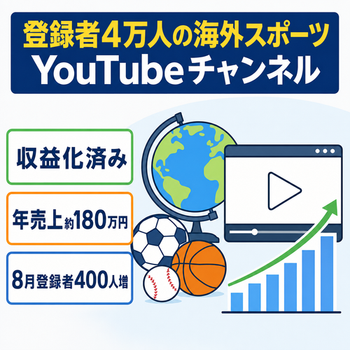 【登録者4万人規模・収益化済】海外スポーツ特化YouTube｜過去1年売上約180万円・顔出し不要・運営引継ぎ可