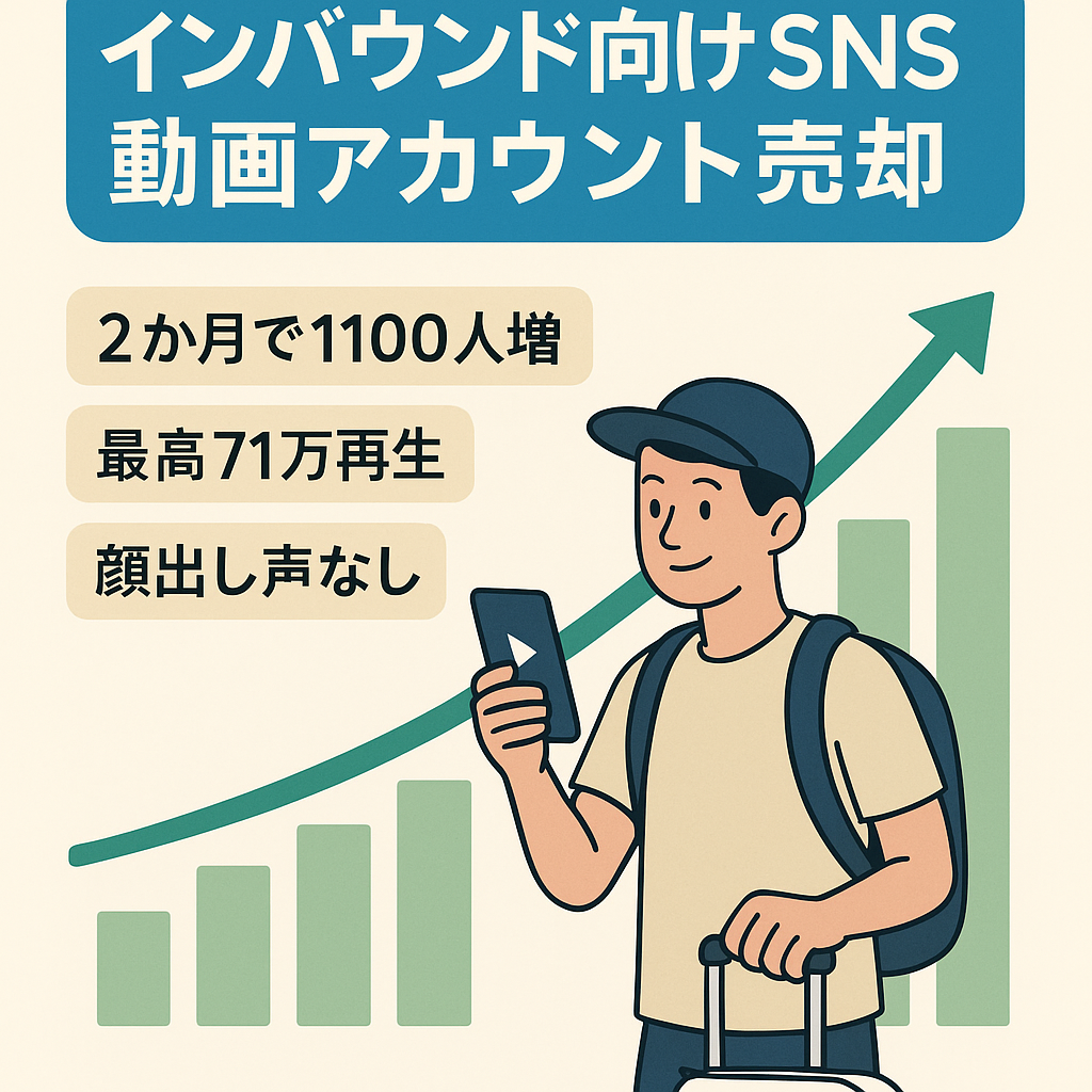 【最高再生数70万再生 / 今ホットなインバウンド向け垢】立ち上げ2ヶ月でIG,TTフォロワー数1,100人突破の月間110万imp以上インバウンド向けメディア（TT/YTセット販売）