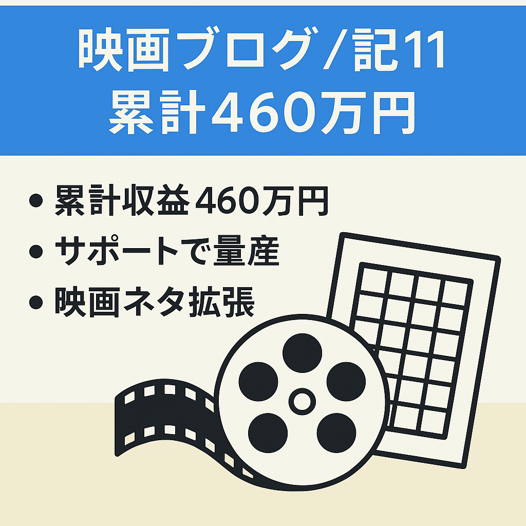 【運営開始からトータル460万円】記事数117、映画ジャンルで広げやすい★DR39/UR26