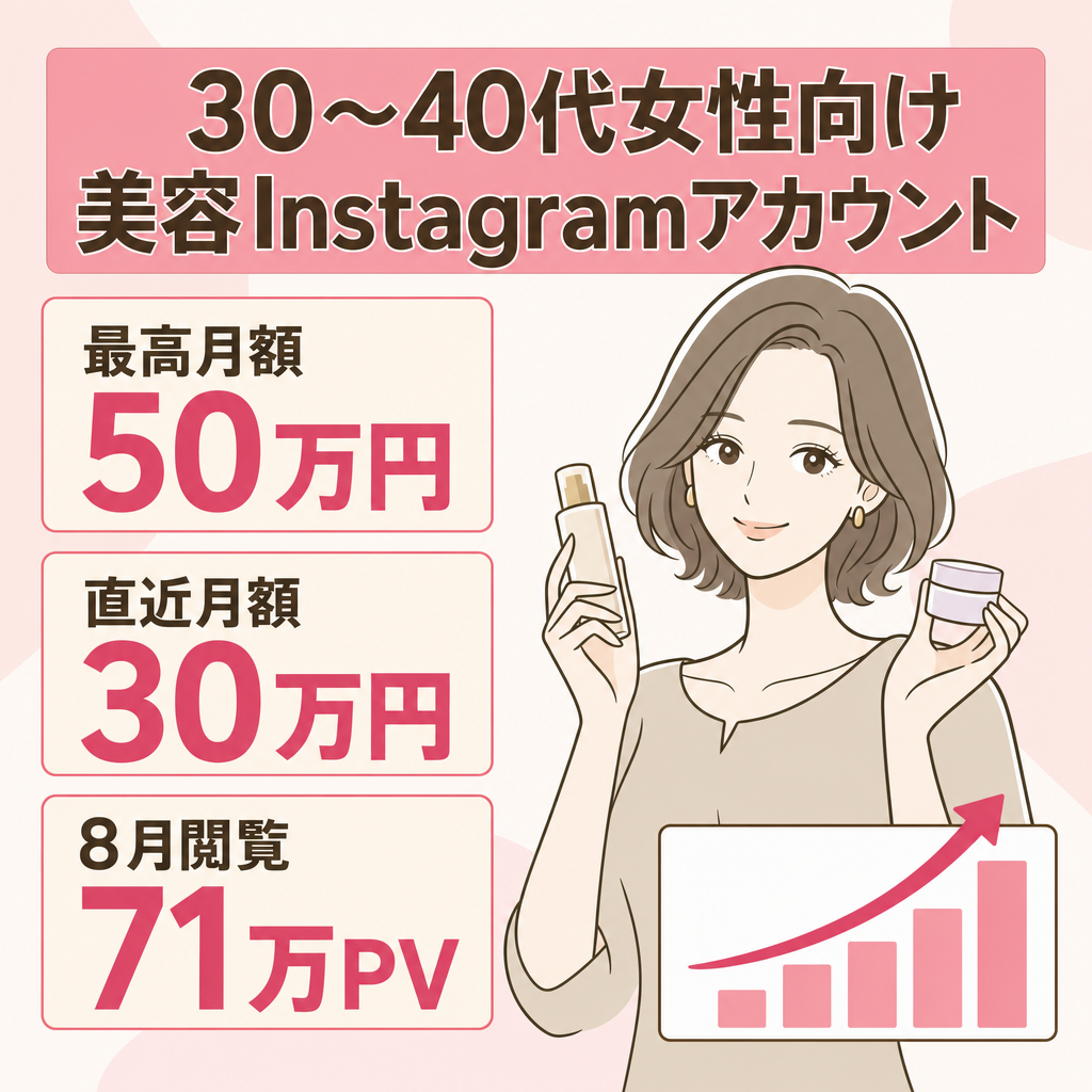 【最高50万円/月・直近30万円/月】30〜40代女性向け美容Instagramアカウント
