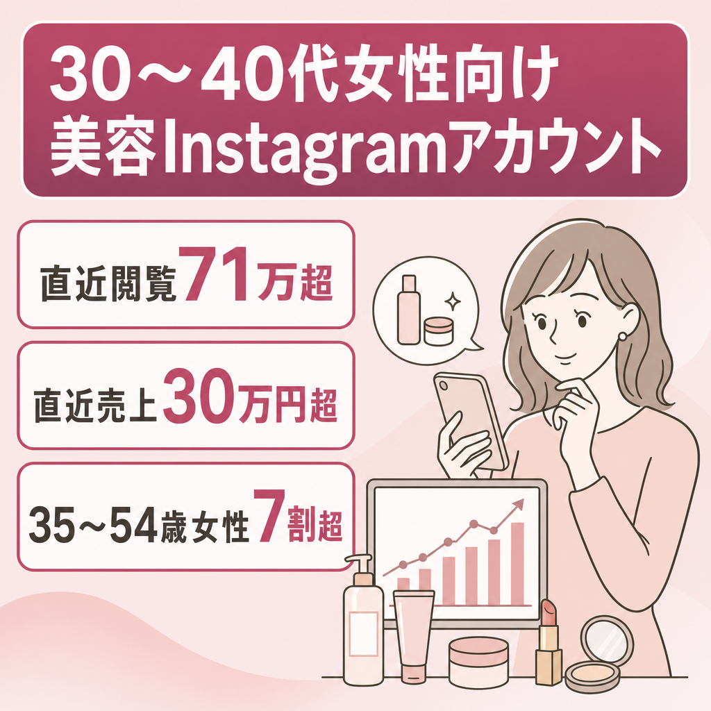 【月間リーチ70万以上/直近売上30万円越え】30-40代女性向け美容Instagramアカウント