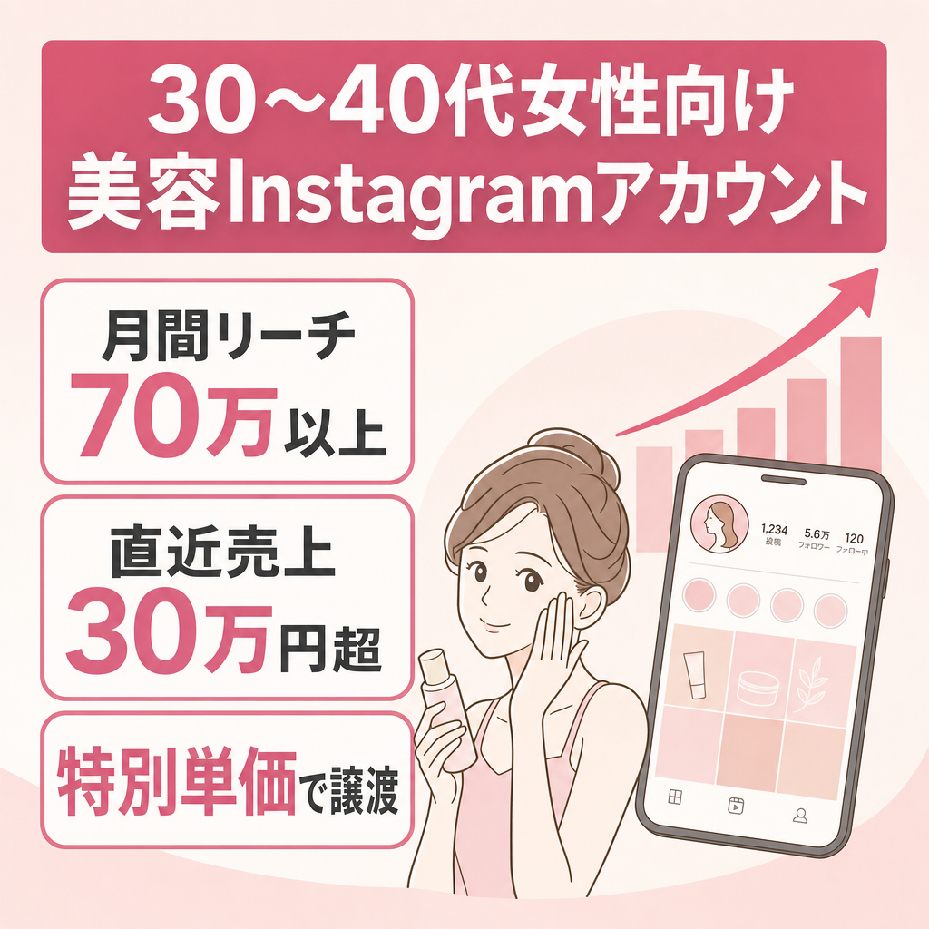 【月間リーチ70万以上/直近売上30万円越え】30-40代女性向け美容Instagramアカウント