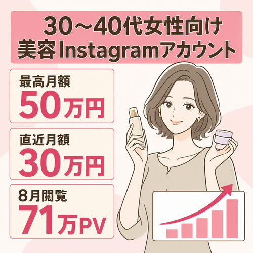 【最高50万円/月・直近30万円/月】30〜40代女性向け美容Instagramアカウント