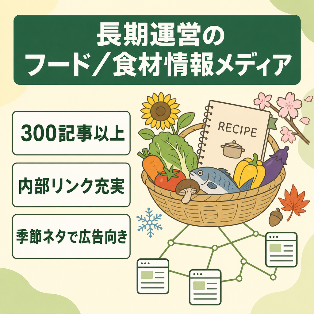 長期運営 、300記事以上のフード&食材系情報メディア