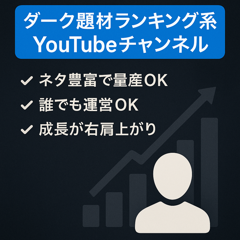 戦争、病気、犯罪などのダークな事柄をランキング形式で紹介するYoutube チャンネル。