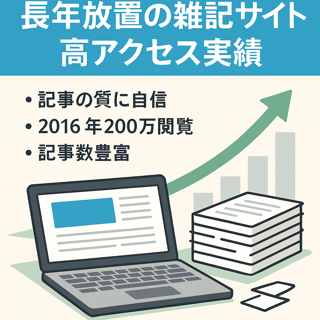 【長年放置サイト】過去にはアクセス過多でサーバーが落ちるほどアクセスを集めた雑記サイト