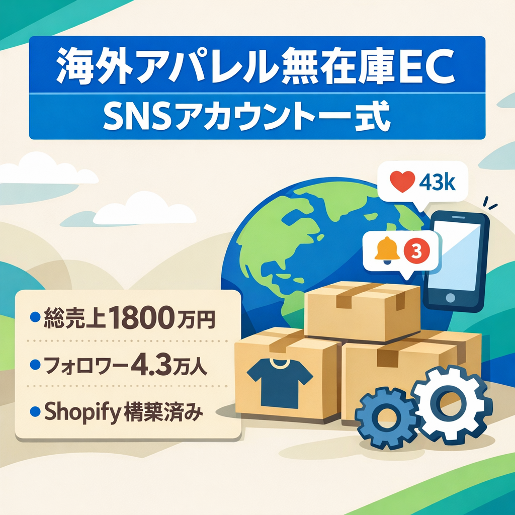 【総売上1800万円！フォロワー42,000人以上】海外アパレル無在庫販売ECサイト、SNSアカウント、自動化ツール