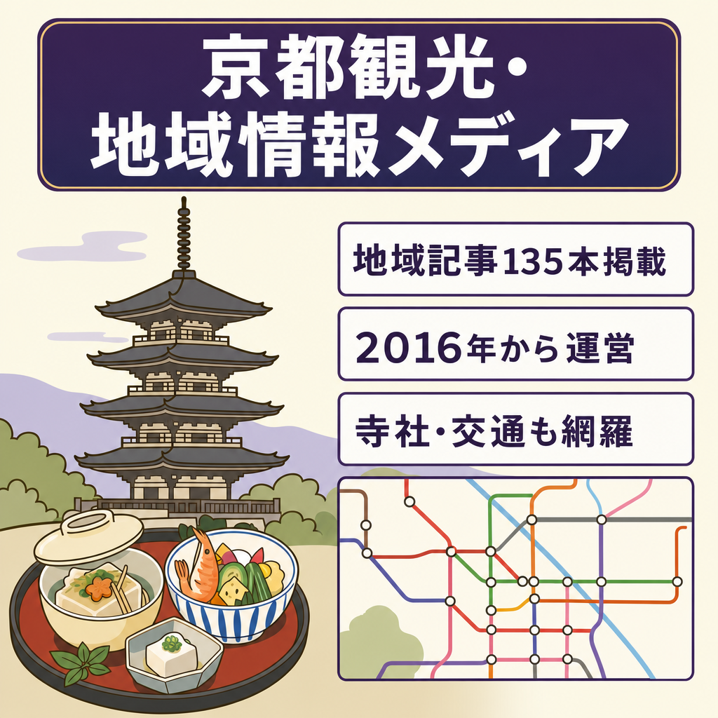 【135記事】京都の観光・グルメ・寺社・交通を扱う地域情報メディア