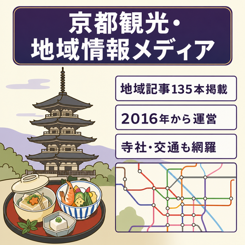 【135記事】京都の観光・グルメ・寺社・交通を扱う地域情報メディア