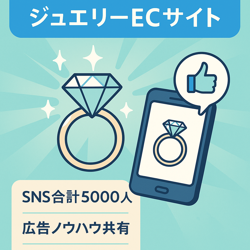 【女性向けジュエリーサイト】Shopify無在庫EC　2024年6月立ち上げ・12月は、最高利益100万円/月！ 過去注文数4000件突破！