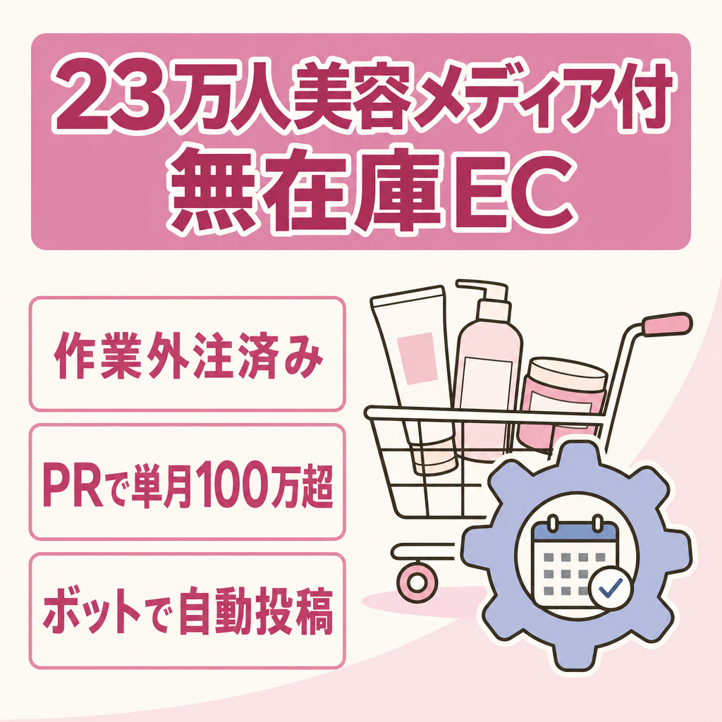 【フォロワー23万人美容メディア付き】無在庫EC【作業内容外注済み】