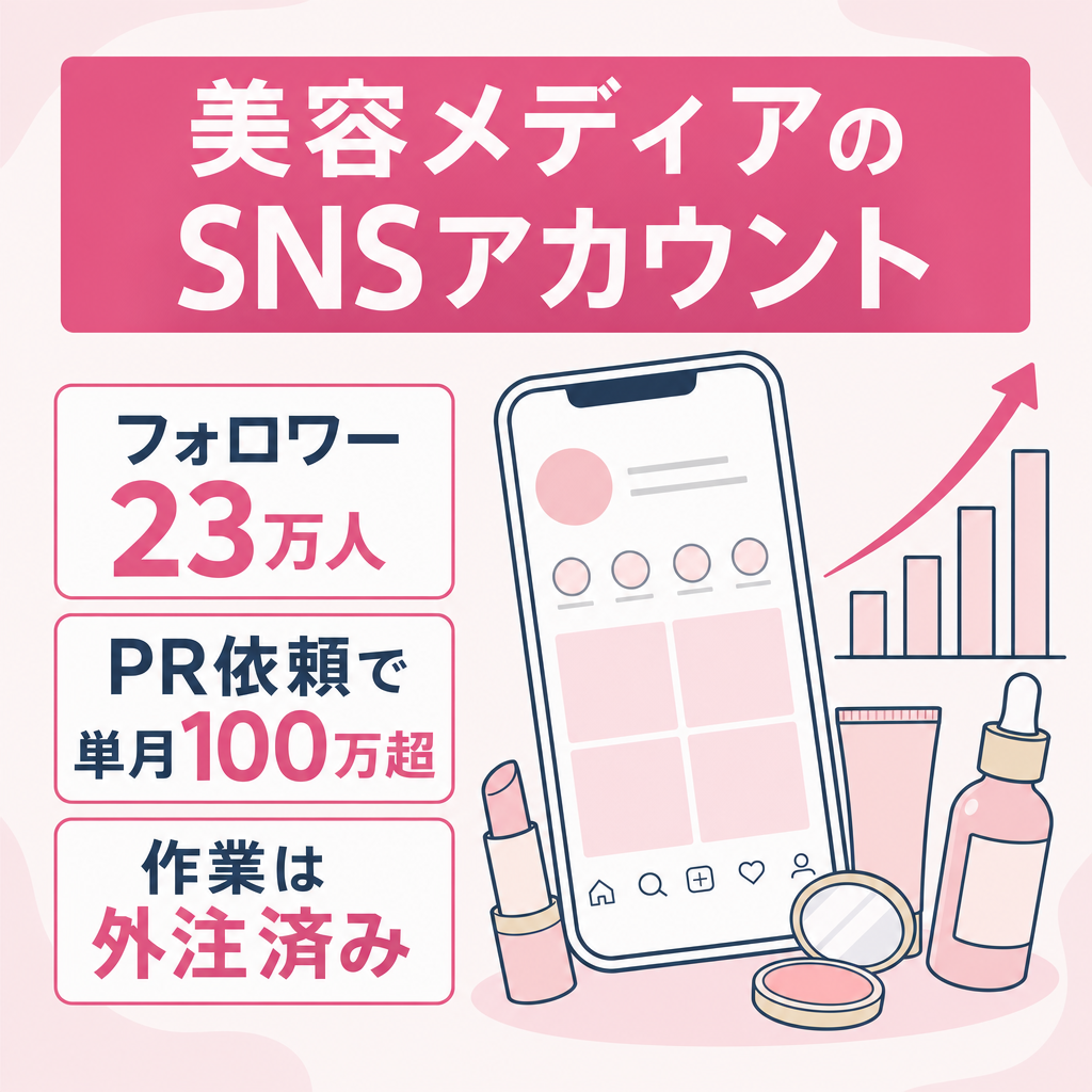【フォロワー23万人美容メディア】【作業内容外注済み】