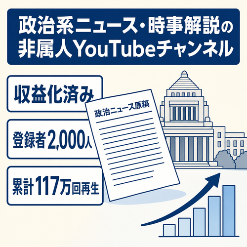 【政治系ニュース・時事解説】収益化済みYouTubeチャンネル｜登録者2,000人・累計117万回再生・非属人チャンネル